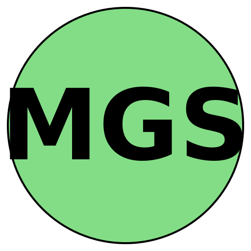 Master Garden Solutions